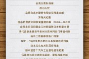 崇左国家档案局公布第六批《中国档案文献遗产名录》